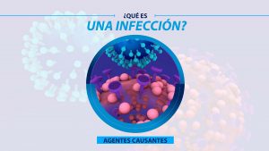 Lee más sobre el artículo ¿Qué son las infecciones?